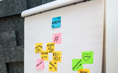 Flipchart covered with colourful sticky notes from a team workshop